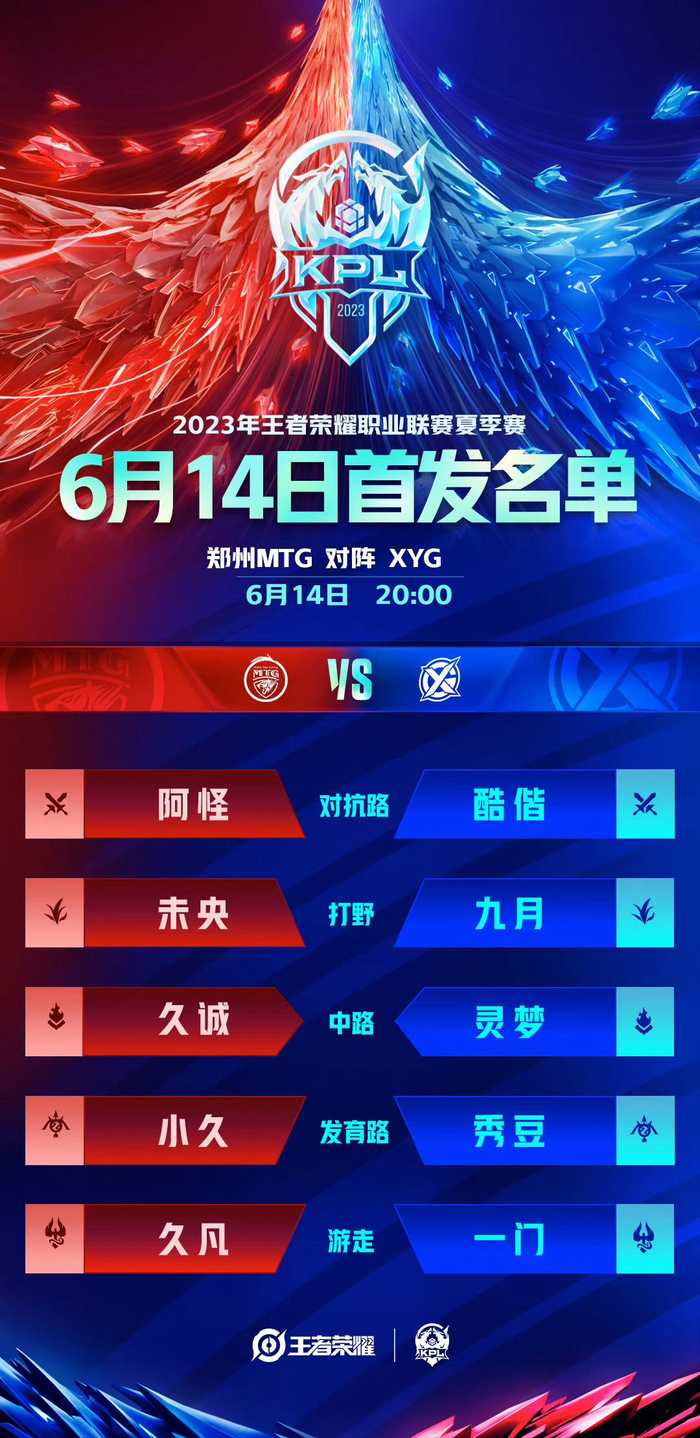 重复出现的